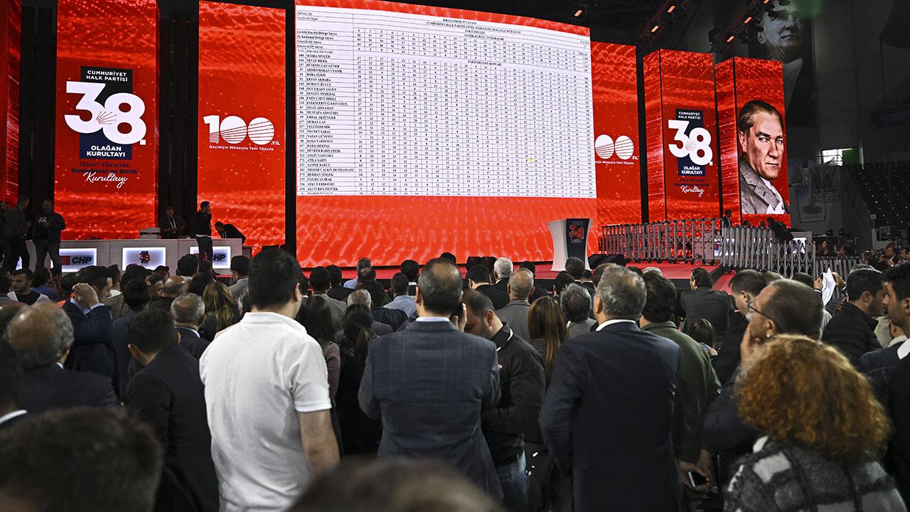 chp-kurultay-2136923.jpg